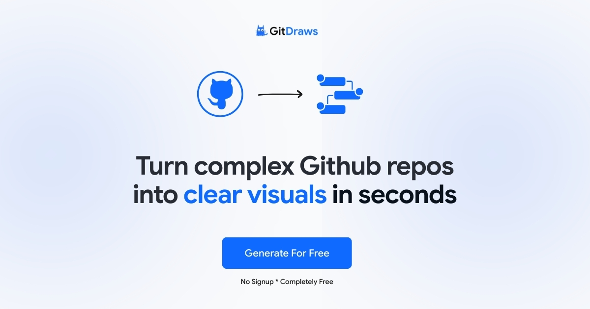GitDraws - Visualize GitHub Repositories